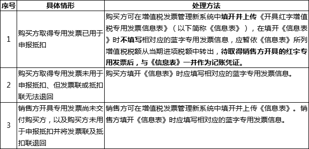企业微信截图_15623099139780.png