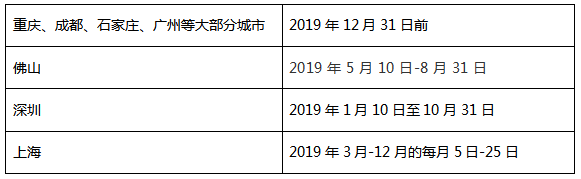 企业微信截图_20190723155039.png