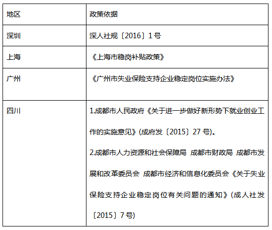 企业微信截图_20190723155554.png