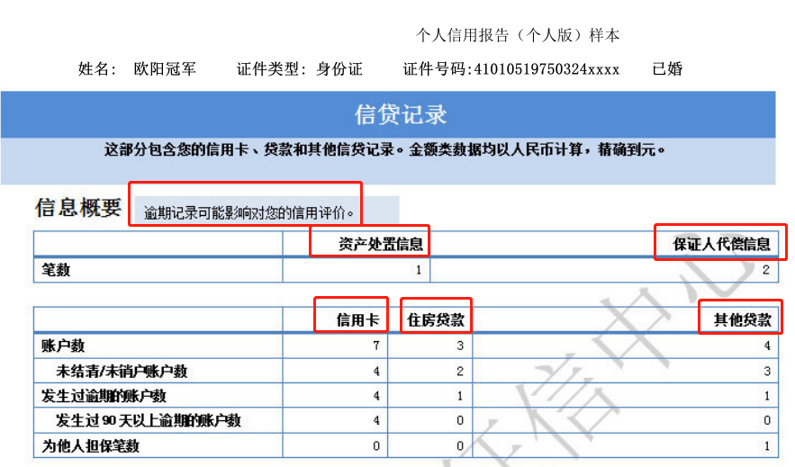 144910 信贷记录.png