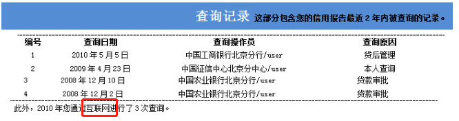 144915 查询记录.png