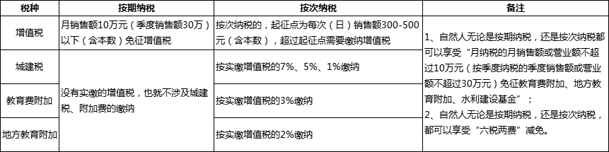 企业微信截图_15645526398054.png