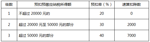 企业微信截图_20190820143833.png