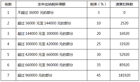 企业微信截图_20190820143730.png