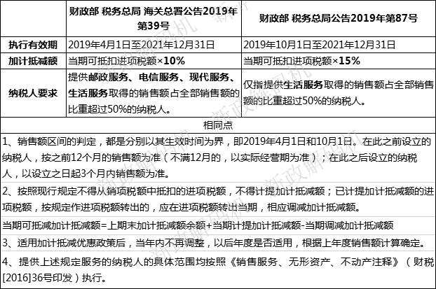 企业微信截图_15706027189249.png