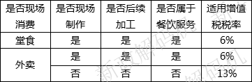 企业微信截图_15706938217369.png