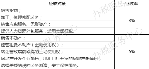 企业微信截图_1574755010102.png