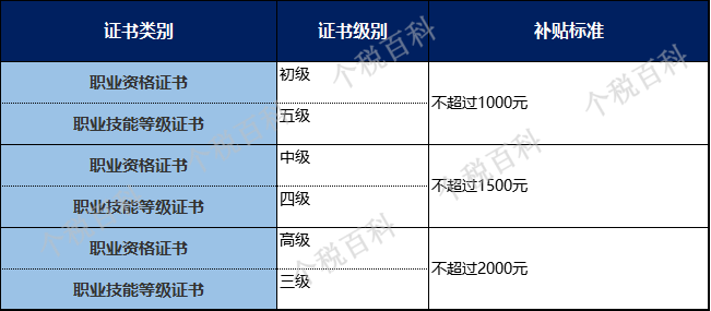表3.png