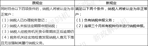 企业微信截图_15785575392449.png