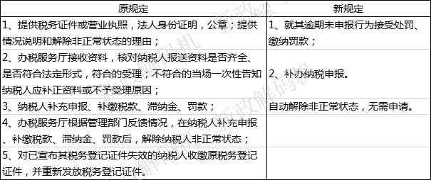 企业微信截图_15785577506225.png