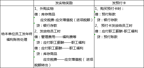 企业微信截图_15792466466254.png