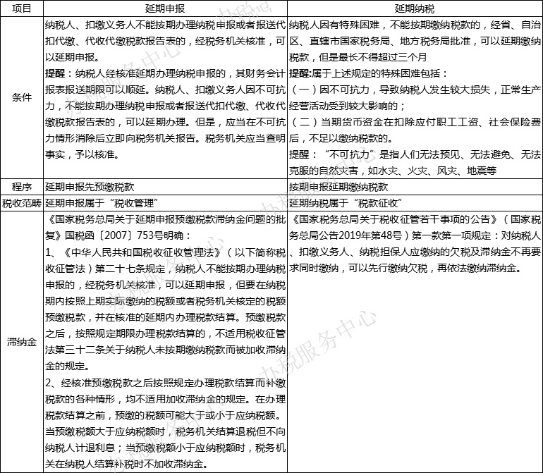 企业微信截图_15793339738581.png