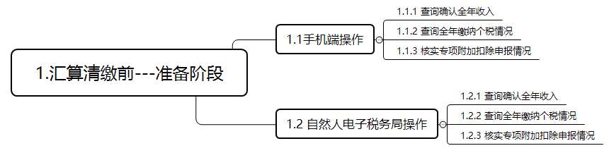 160263