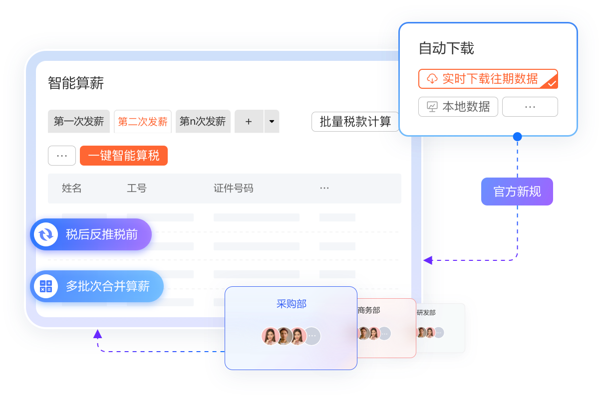 智能算薪