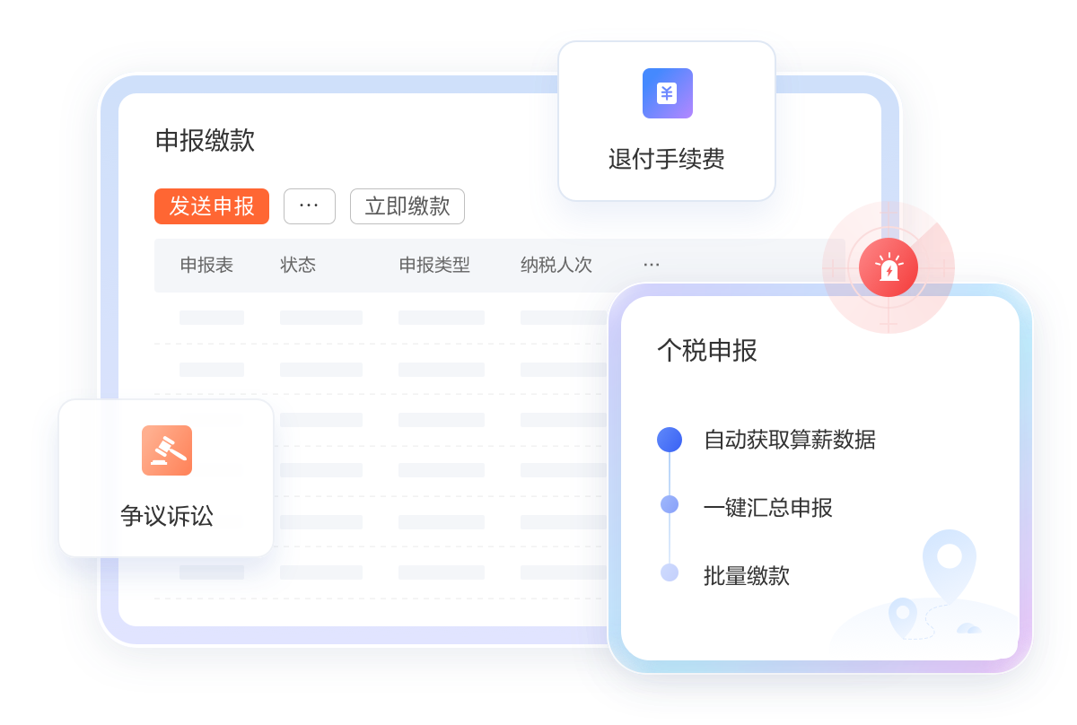 辅助申报与风险管理