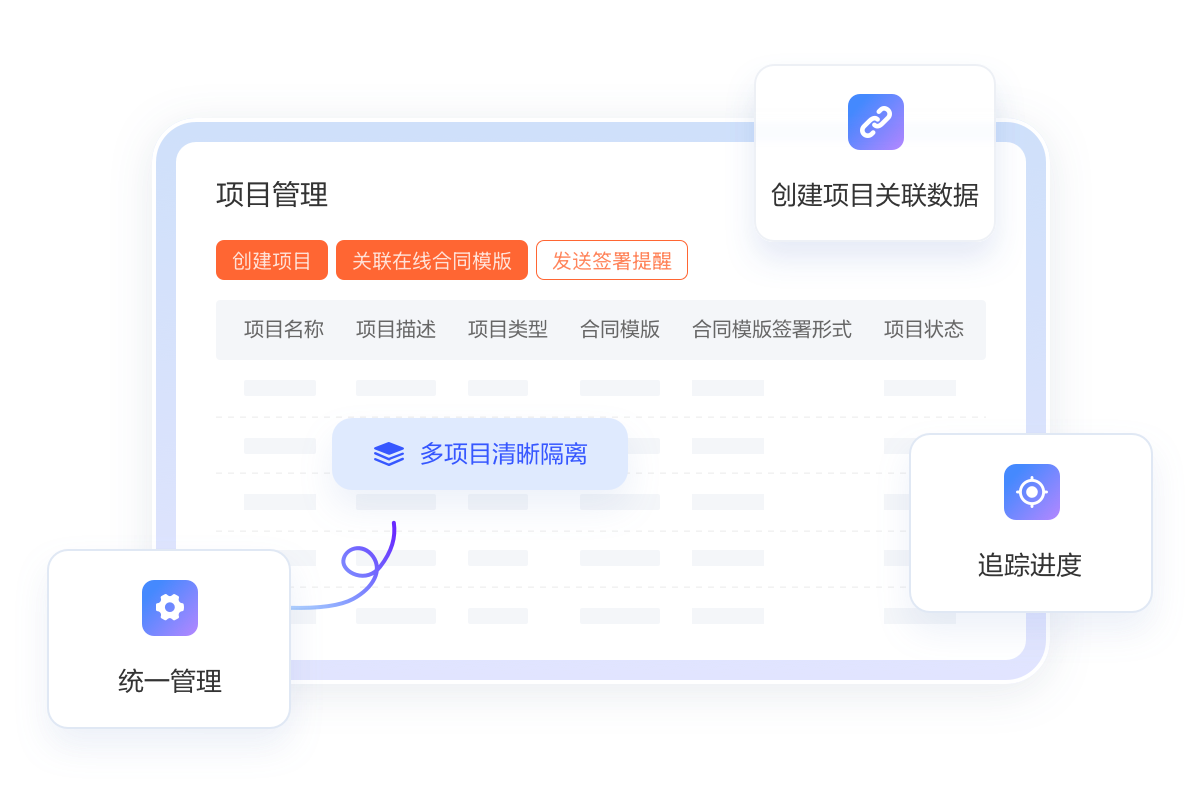 项目管理