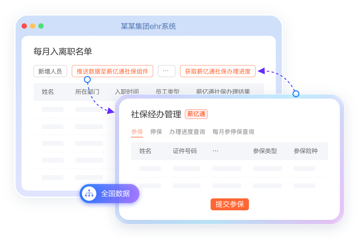 社保公积金自动化办理